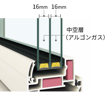 トリプルガラスサッシ